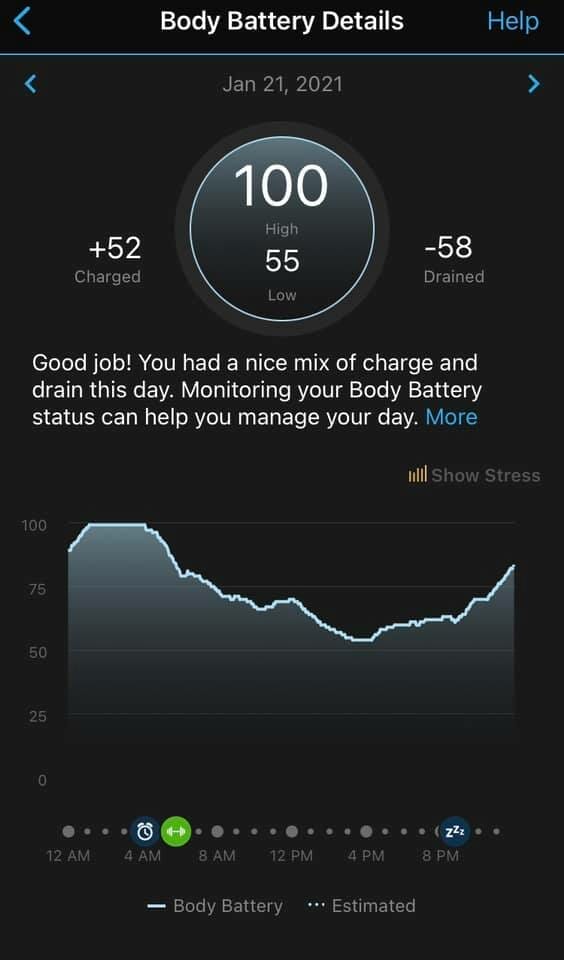 body performance tracking