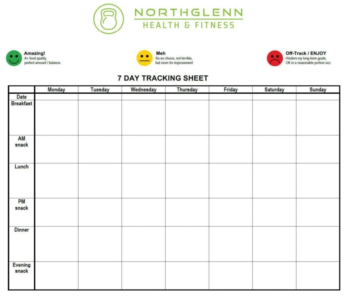 Northglenn Health and Fitness 7 Day Meal Planner
